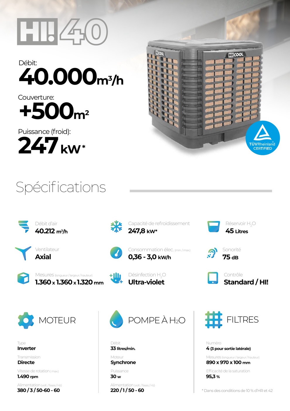 HI COOL HI! 40 : débit 40 000 m³/h, couverture plus de 500 m², puissance froid 247 kW